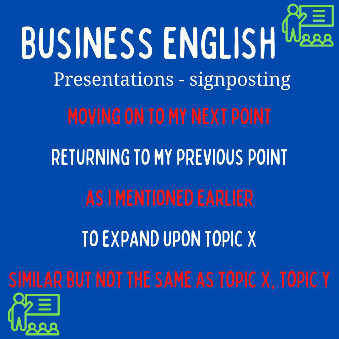 business English - presentations - signposting