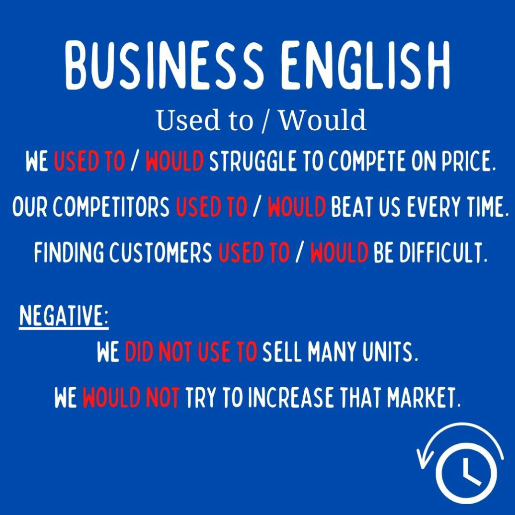 business English - used to / would